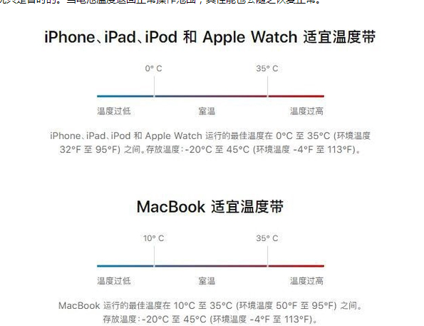 临洮苹果13维修分享iPhone 13耗电越来越快怎么办 